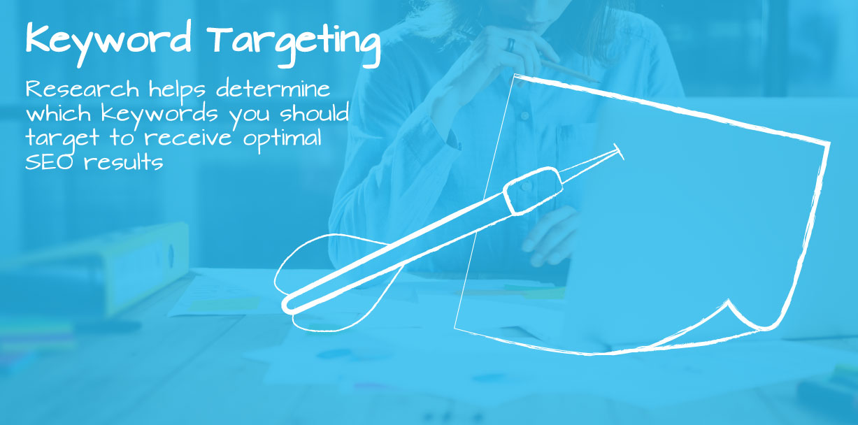 Keyword Targeting Launching SEO