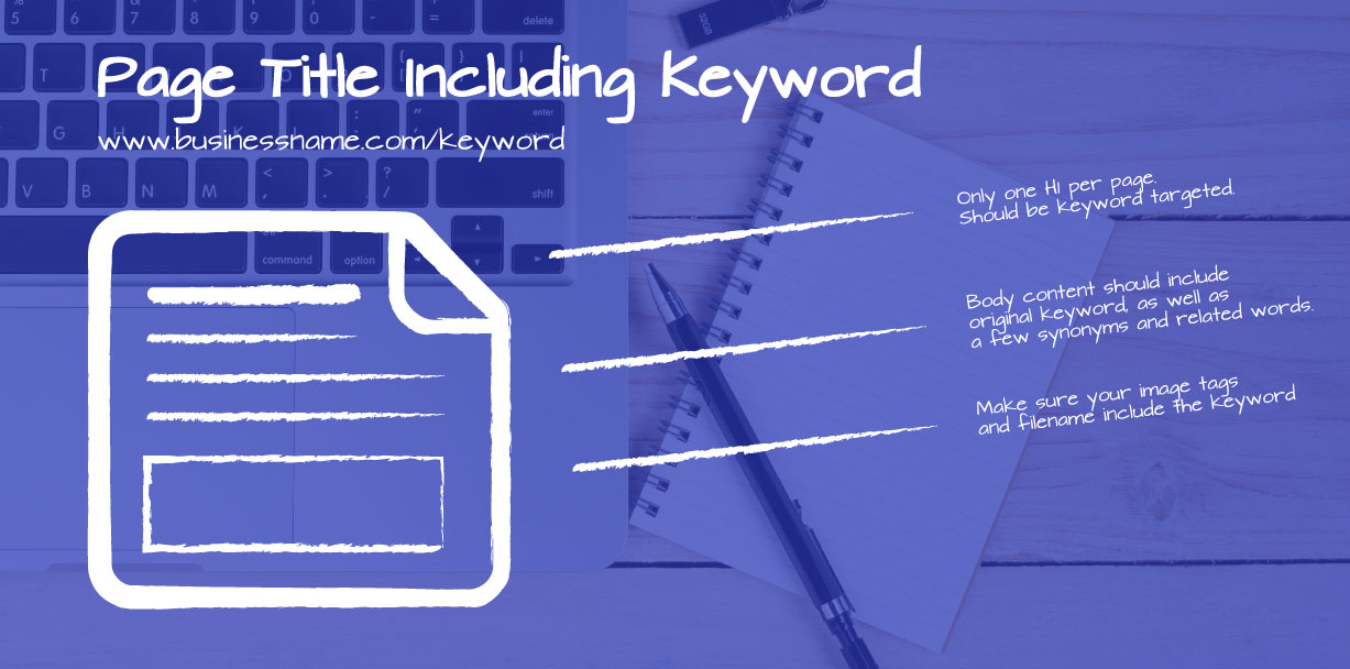Include Keywords in Page Title - Launch Website and Keep SEO