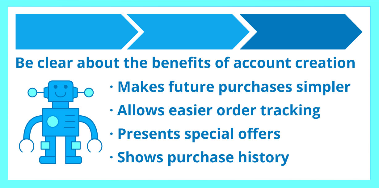 Account Creation Benefits